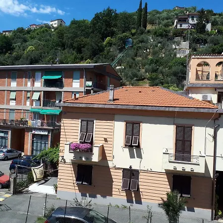 Ca Rossi City House